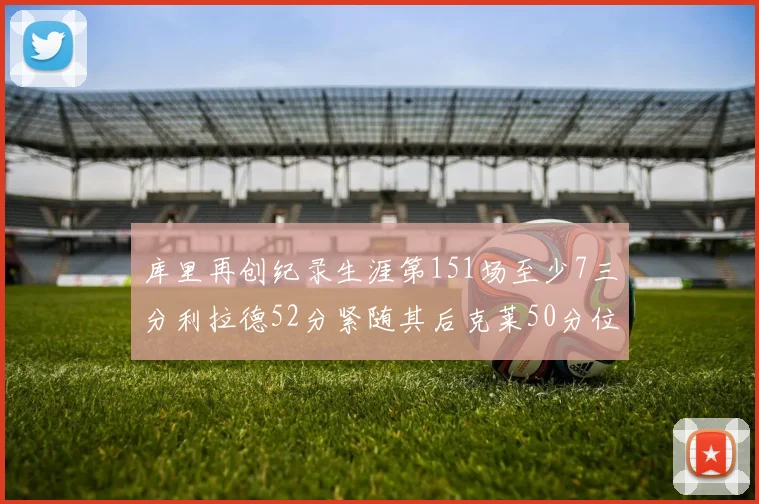 库里再创纪录生涯第151场至少7三分利拉德52分紧随其后克莱50分位列第三